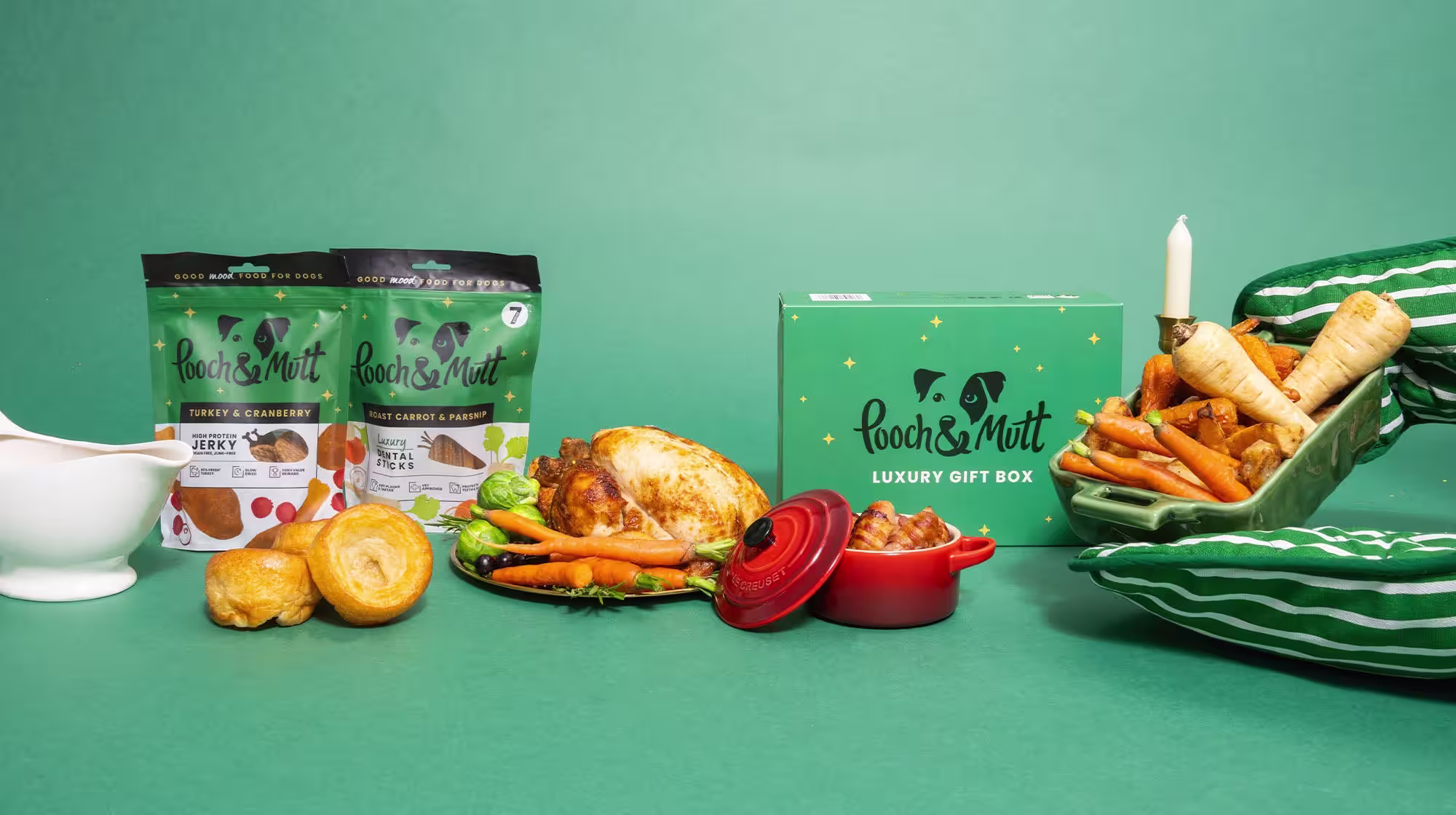 Our Survey Reveals: How much do we spoil our dogs at Christmas?-Image 4