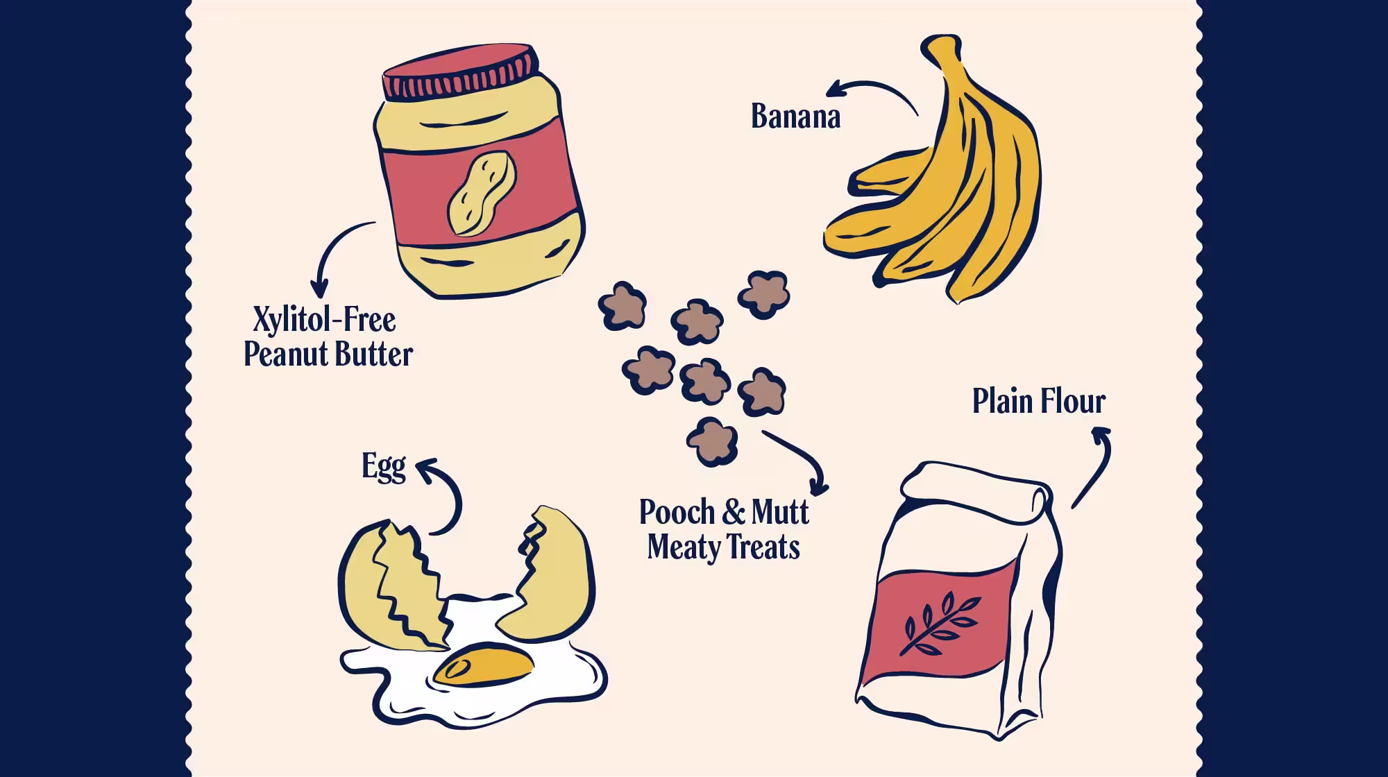 BLOG UPDATED INFOGRAPHIC PANCAKE DAY
